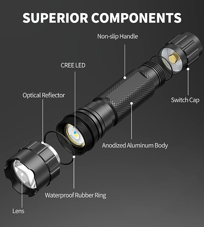 Tactical Flashlight 1200 Lumen LED Light with Picatinny Rail Mount for Outdoor Hunting Shooting and Remote Switch Included